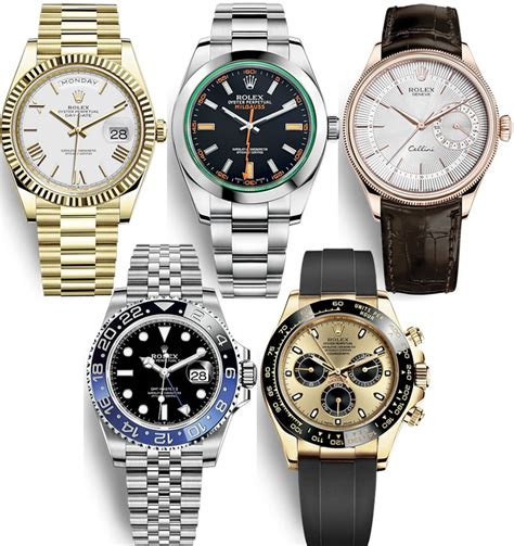 what is the procces of buying a rolex|buying a rolex in japan.